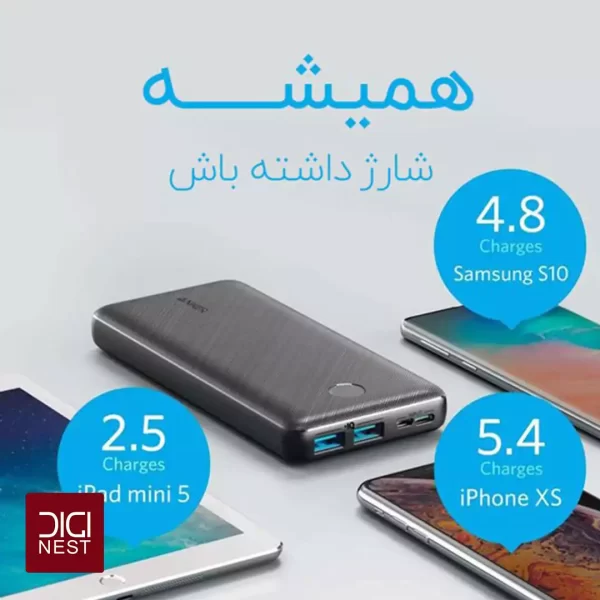 پاوربانک انکر مدل Anker A1268 ظرفیت 20000 میلی آمپر ساعت با گارانتی شرکتی