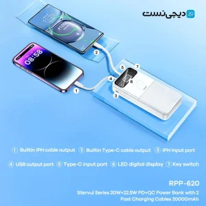 پاور بانک ریمکس مدل RPP-620 REMAX با ظرفیت 20000mah