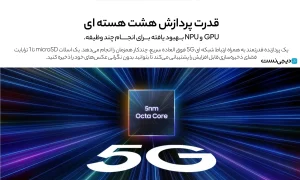 گوشی موبایل سامسونگ مدل Galaxy A35 دو سیم کارت ظرفیت 128 گیگابایت رم 8 گیگابایت - ویتنام