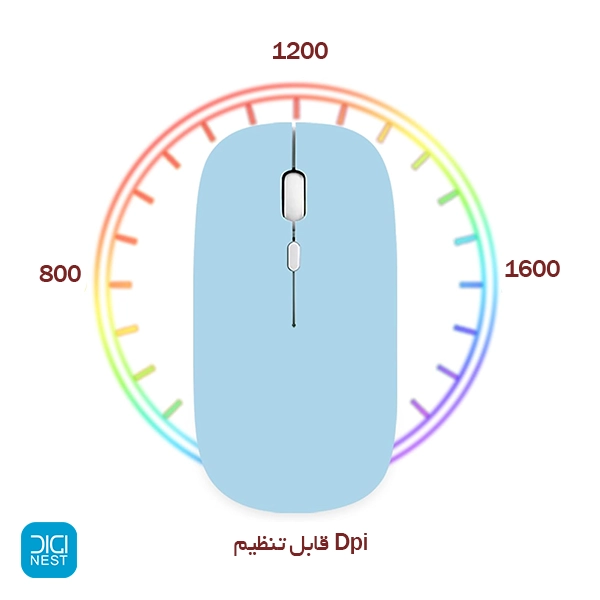 خرید و قیمت ماوس بی سیم بلوتوثی سایلنت طرح اپل مدل 001 بی صدا